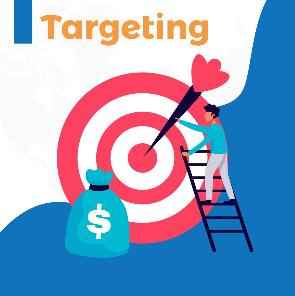 the art of targeting the right segments not only requires the foundation of marketing, but also acknowledges economics