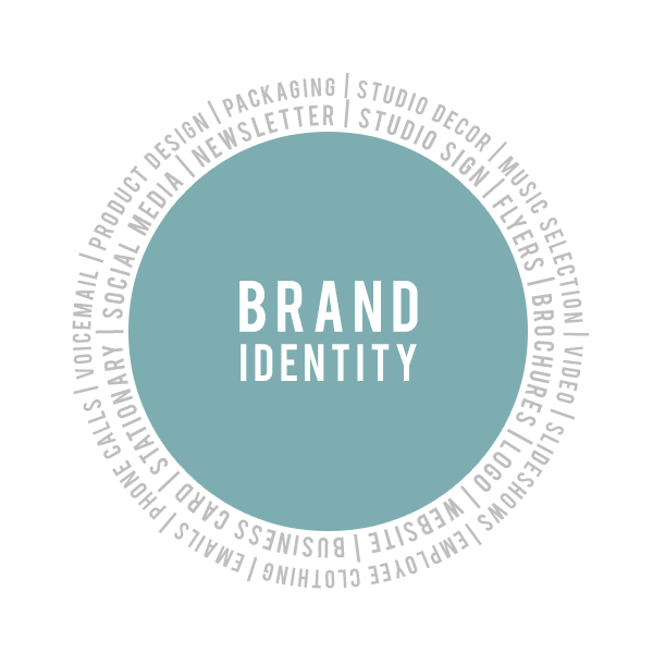 market research is of the essence since it resolves all the workplace issues within your company.